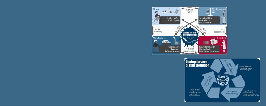 Slider New Perspective Article